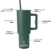 Stainless Steel Vacuum Tumbler with Straw and Lid & Handle - (1200 ML)