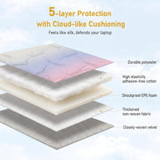14 Inch Waterproof Padded Laptop Sleeve Bag