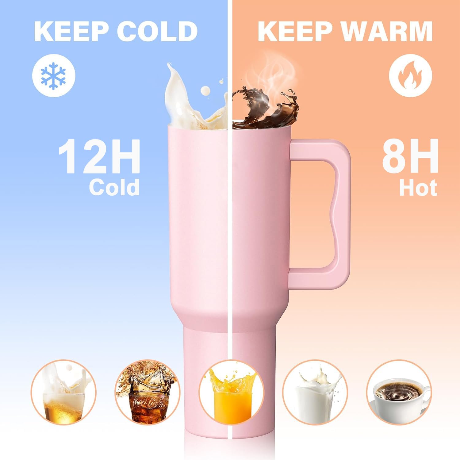 1200ML Leak-Proof Steel Tumbler with 3 Cute Flower Straw Cap