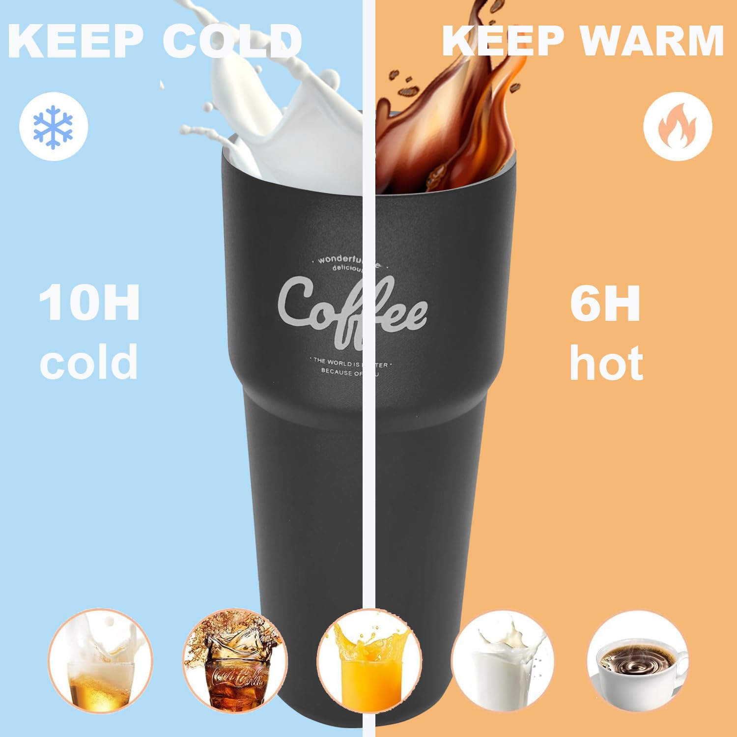 Stainless Steel Coffee Mug, 620 ML Spill Proof Travel Mug with Lid