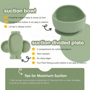 9 Pcs Silicone Feeding Set for Babies | Airplane Divided Plate