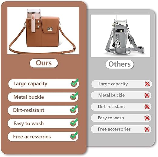 Crossbody Tumbler Holder with Purse Compartment