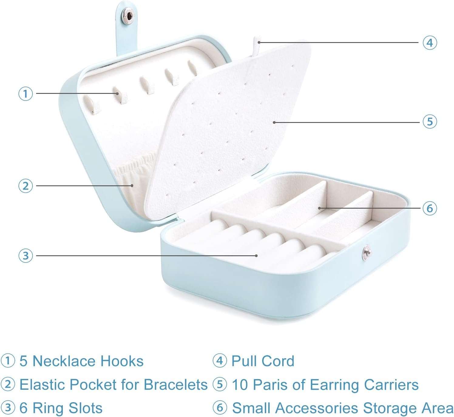 Raksha Bandhan Essentials Combo – 2L Cute Hydration Bottle, Black Travel Makeup Organizer & Sky Blue Jewelry Box