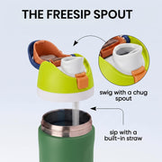 Sippease 950ML Stainless Steel Bottle with Straw