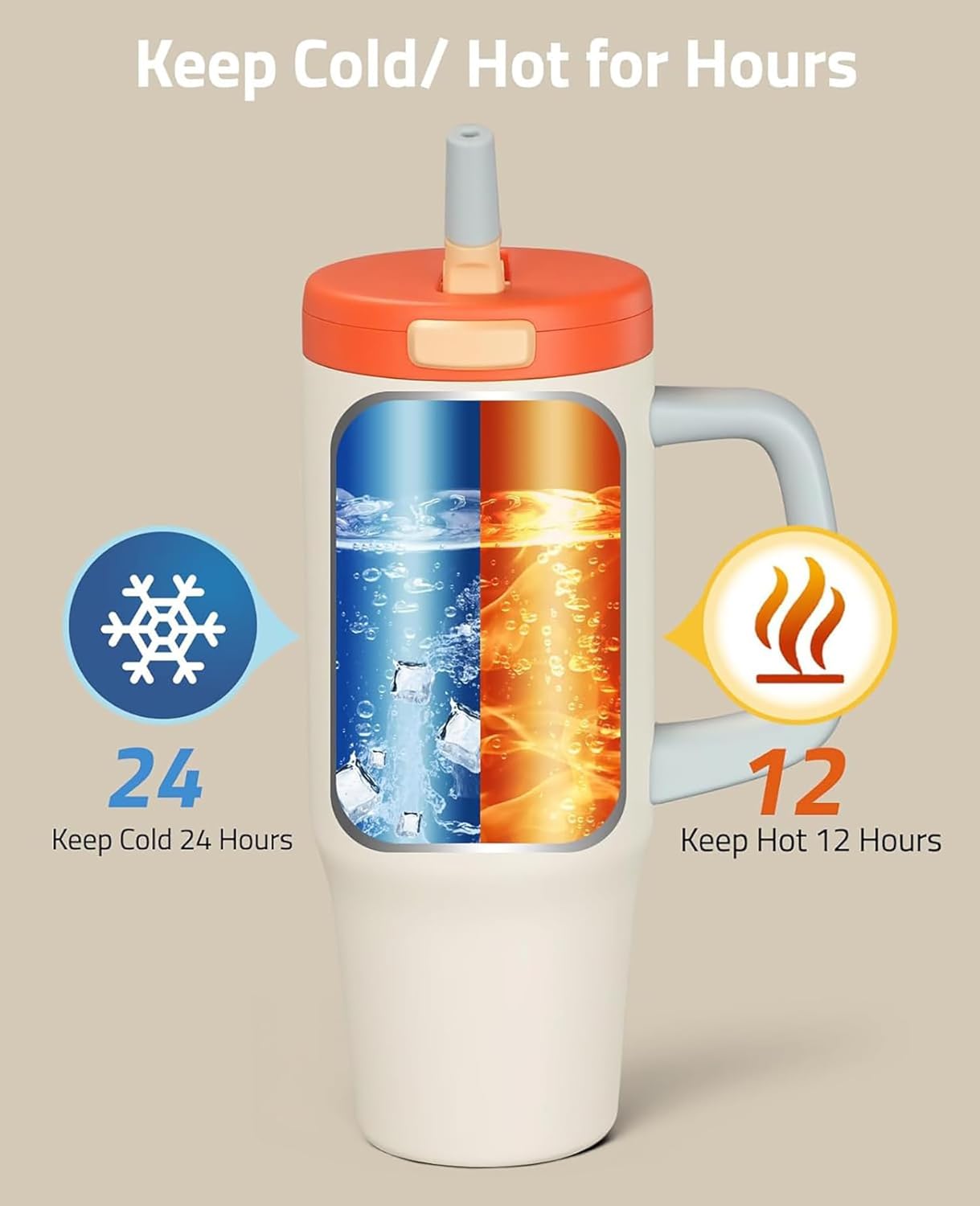 1200ML Stainless Steel Tumbler with Handle & Pop-Up Lid