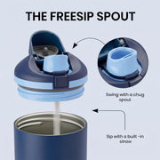Durasip 1200ml Car Tumbler – Stainless Steel