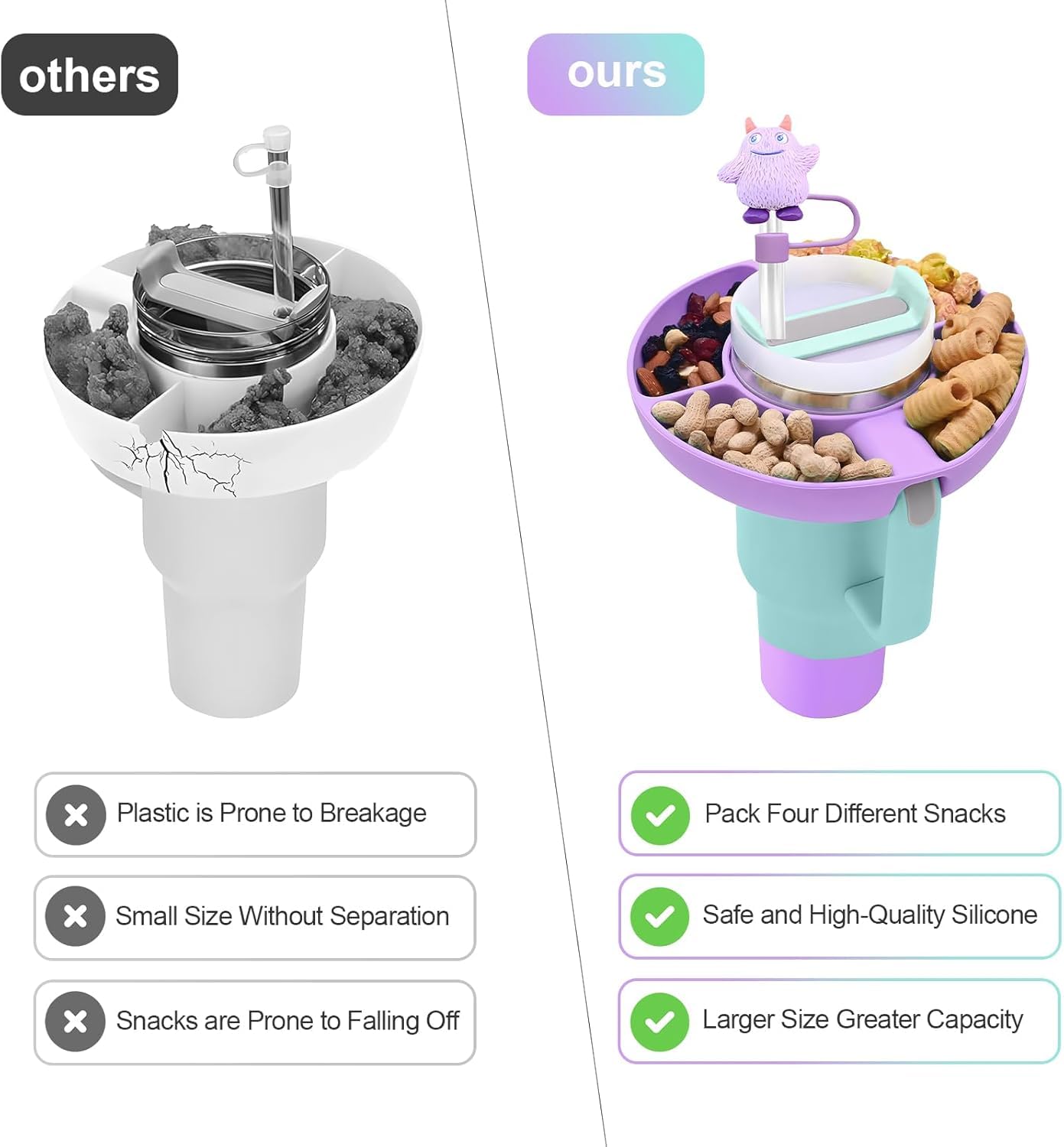 5Pcs Plastic Snack Bowl & Silicone Cup Boot Set for 40oz Tumbler with Handle( Tumbler Not Inclued)