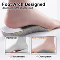 Height Increase Insoles – 1 Pair Orthopedic Heel Lift Inserts for Men & Women (Grey)