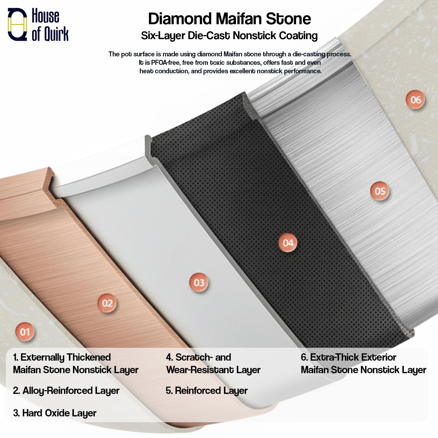 Maifan Stone Nonstick Cookware Set of 5 Detachable Handle Pots & Pans