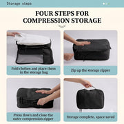 Travel Compression Packing Cubes Pack of 6