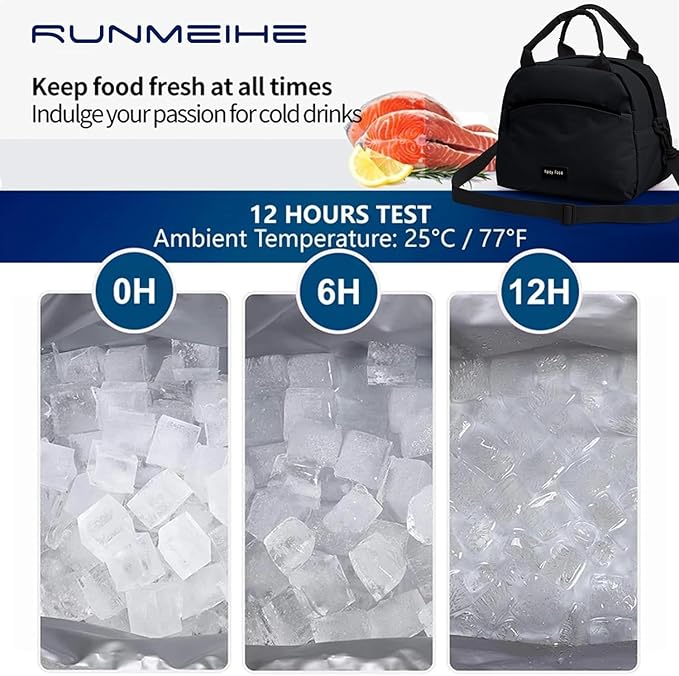 Insulated Lunch Bag for Women, Reusable Tote with Shoulder Strap