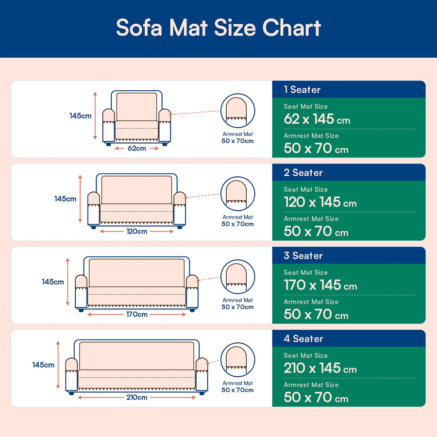 AAGAN Series Sofa Cover Set with Frill - Neelambari
