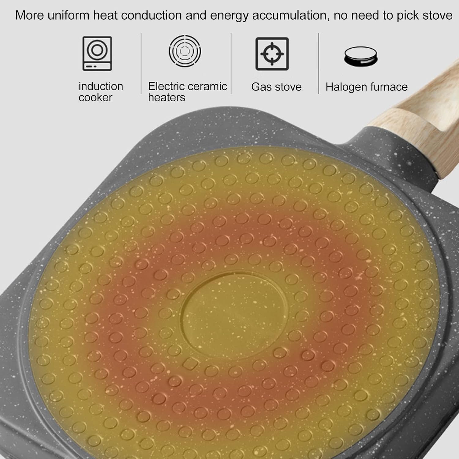 3-in-1 Nonstick Frying Pan Mini Divided Grill Pan with 3 Sections (Black)