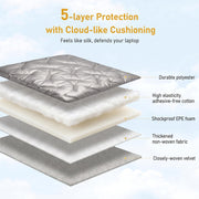 14 Inch Waterproof Padded Laptop Sleeve Bag