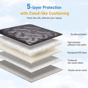 14 Inch Waterproof Padded Laptop Sleeve Bag
