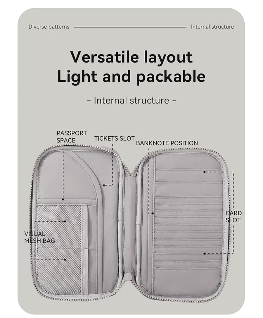 Travel Passport Pouch – Lightweight Anti-Theft Passport Organizer (Silver)