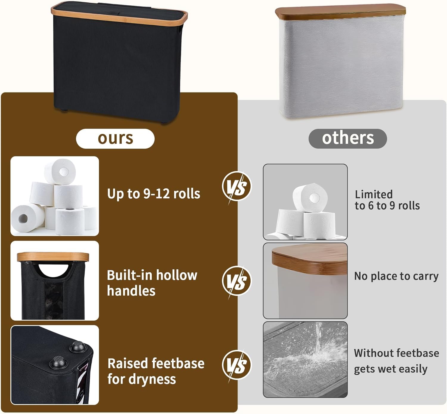 Toilet Paper Storage Basket with Lid Free-Standing Bathroom Organizer (Black)