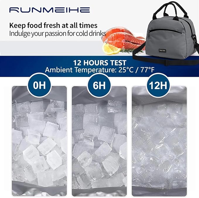 Insulated Lunch Bag for Women, Reusable Tote with Shoulder Strap