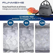 Insulated Lunch Bag for Women, Reusable Tote with Shoulder Strap
