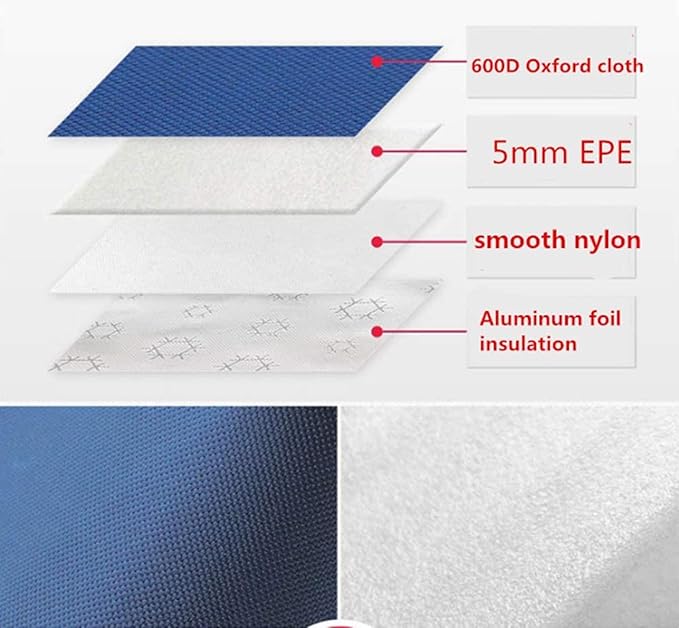 Insulated Reusable Lunch Bag Tote Bag for Women (Royal Blue)