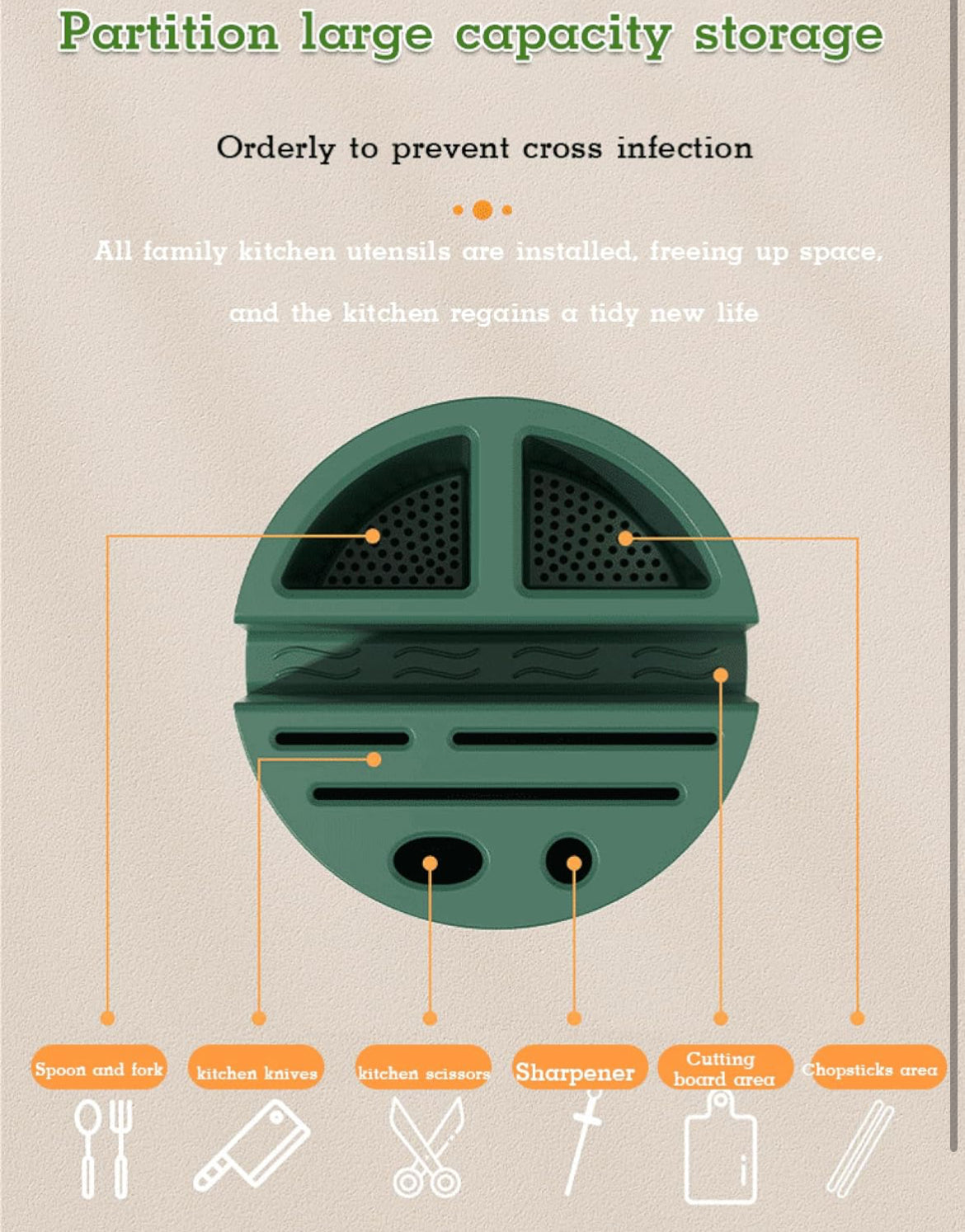 Kitchen Utensil Holder for Countertop