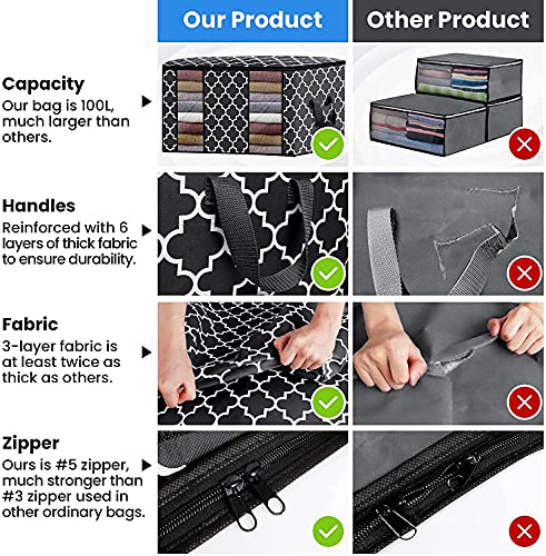 Large Blanket Clothes Organization-Black