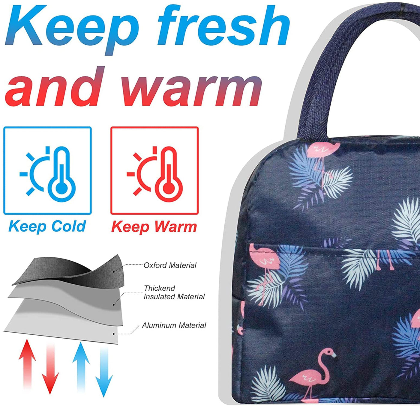 Insulated Small Lunch Bags for Women