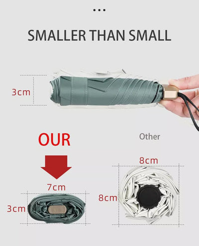 Mini Pocket Umbrella with 95% UV Protection